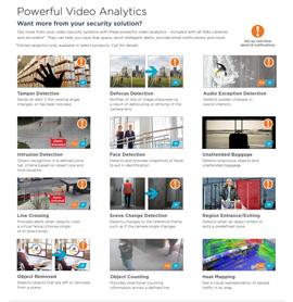 Powerful Video Analytics in New York,  NY